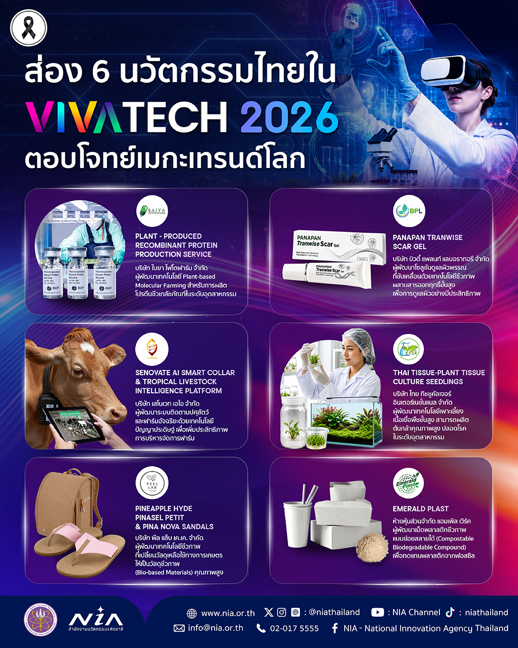 NIA ส่อง 6 นวัตกรรมไทยใน VivaTech 2026-FB.jpg